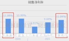熊猫钱包：全面解析数字货币钱包的未来趋势