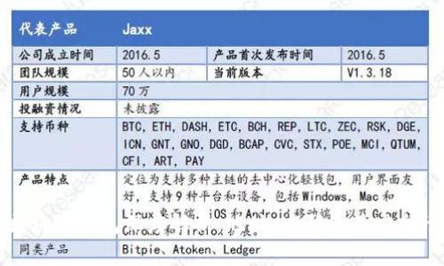 区块链钱包深度解析：地址、密码及其安全性