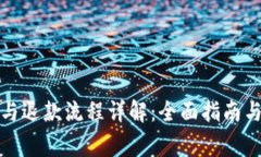 数字钱包充值与退款流程详解：全面指南与常见