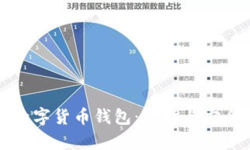全面解析数字货币钱包：选择与安全性的指南