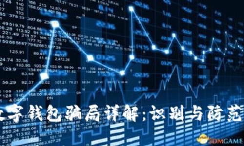CP数字钱包骗局详解：识别与防范方法