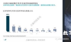 数字钱包的未来：如何选择适合你的数字应用程