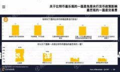 baioti区块链知识普及：深入了解数字钱包的运作
