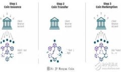 思考一个的  U盾数字钱包：安全便捷的数字货币