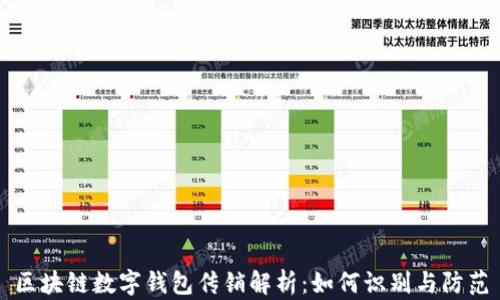 
区块链数字钱包传销解析：如何识别与防范