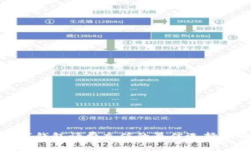 数字钱包话费充值的最佳选择指南