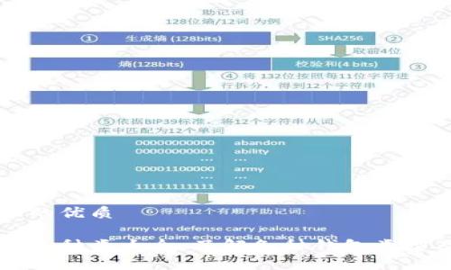 思考一个的优质

区块链钱包种类大全：了解各种钱包类型及其特点