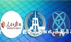 银行的钱包与数字钱包相比：区别与联系