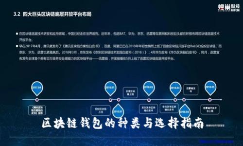 区块链钱包的种类与选择指南