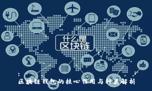 :
区块链钱包的核心作用与种类解析