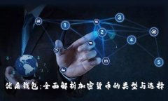 优盾钱包：全面解析加密货币的类型与选择