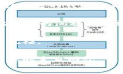 姐姐生日钱包数字寓意的深刻探讨生日礼物, 钱包