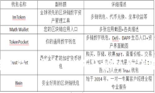 2022虎年数字钱包设计：如何巧妙融合传统与现代元素