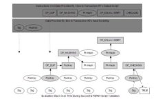 Bitpie最新下载链接教程 - 轻松获取你的数字钱包