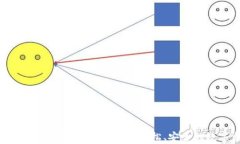 BitKeep跨链转账指南：如何实现轻松、安全的数字