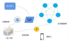 BK钱包：数字资产管理的重要工具与发展前景