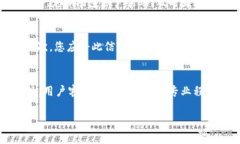   如何查询BITP官方网址的真伪，保障您的数字资