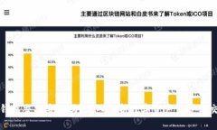 比特派钱包交易安全吗？深入解析数字资产保护