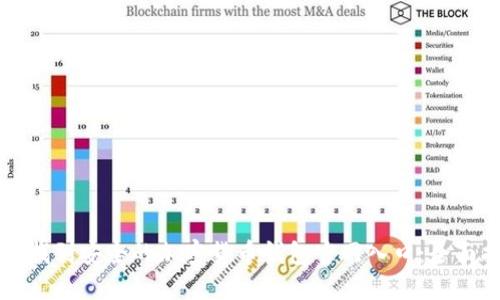 如何找到安全的加密货币钱包官网入口：全面指南
