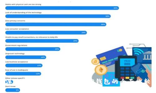 深入解读：B特派钱包与TP钱包的全面比较