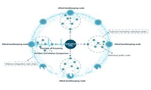 思考一个的  
如何在BitKeep钱包中充值USDT：一步步指南
