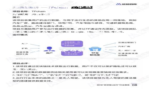 : 了解比特派钱包的技术支持与联系方式

比特派钱包, 区块链, 技术支持, 联系方式/guanjianci

在当今数字化和去中心化的时代，钱包的选择尤为重要。比特派钱包（Bitpie Wallet）作为一款深受用户喜爱的数字货币钱包，不仅因其友好的用户界面和多功能性被广泛使用，同时其强大的技术支持也为用户提供了良好的保障。在这篇文章中，我们将详细探讨比特派钱包的技术支持、联系方式及相关问题，以帮助用户更好地使用这款钱包。

比特派钱包的基本介绍
比特派钱包是一款支持多种数字资产的去中心化钱包，其设计旨在提供安全、便捷的数字货币存储和管理体验。作为用户友好的产品，比特派钱包不仅支持比特币（BTC）、以太币（ETH）、莱特币（LTC）等主流数字货币，还支持多种ERC20代币。与此同时，比特派钱包还具备多项功能，如资产管理、交易记录查询、市场行情查看等，成为广大数字货币爱好者的首选钱包之一。

比特派钱包的技术支持
在使用比特派钱包时，用户有时会遇到各种技术问题。为此，比特派钱包提供了多种技术支持渠道，以帮助用户解决在使用过程中遇到的困难。首先，官方提供了详细的用户使用手册和FAQ（常见问题解答），涵盖了钱包的基本使用、常见故障的解决方法等，用户可以快速查找所需的信息与帮助。

其次，比特派钱包的开发团队定期更新钱包软件，确保其安全性和稳定性。每次更新都会通过官方渠道发布通知，用户可以及时了解每次更新所带来的改进与新增的功能。这种积极的技术维护措施，不仅增加了用户的信任度，也保障了用户资产的安全。

如何联系客服
为了解决用户在使用过程中可能遇到的更复杂的问题，比特派钱包还提供了多种联系方式供用户选择。官方客服支持邮件、在线聊天以及社交媒体等多种联系方式，确保用户能够快速获得帮助。用户可以通过官方邮箱发送问题，客服会在24小时内进行回复。从用户体验上来说，这种快速响应的机制大大提高了用户的满意度。

此外，比特派钱包还在各大社交平台上建立了官方账号，例如微博、Twitter和Facebook等，用户可以通过这些平台获取最新资讯及公告。同时，用户也可以在社交平台上与其他用户进行互动，分享使用心得。这种社区氛围不仅增加了用户之间的交流，也为用户提供了更多获取信息的渠道。

比特派钱包的安全性与用户保障
比特派钱包始终将用户资产的安全性放在首位。为了防止用户资产被盗，钱包采取了多重安全措施。例如，私钥保存在用户本地，不会上传到任何服务器，确保用户对资产拥有绝对的控制权。同时，钱包支持多种身份验证功能，如密码、指纹识别等，有效提升了账户安全性。

用户常见问题解答
以下是用户在使用比特派钱包时常见的一些问题及详细解答：

1. 比特派钱包支持哪些数字货币？
比特派钱包是一款功能强大的多币种钱包，除了广泛支持比特币（BTC）、以太币（ETH）、莱特币（LTC）等主流数字货币之外，还支持众多ERC20代币。这种多样化的支持使得用户能够在一个钱包中管理多种数字资产，无需在不同钱包之间来回切换，从而提高了使用的便捷性。

比特派钱包的设计考虑到用户的多元化需求，因此不断扩展支持的货币种类。钱包不仅能够满足普通用户的需求，同时也为专业投资者提供了复杂的资产管理功能。为了获取最新的支持币种列表，用户可以定期查看官网的更新和公告。

2. 如何恢复比特派钱包的账户？
用户在设置比特派钱包时，将会生成一组助记词，用于保护和恢复账户。因此，妥善保存这组助记词是至关重要的。若用户忘记密码或需要在新设备上恢复账户，用户只需输入助记词即可完成恢复操作。

在实际操作中，用户需要注意以下几点：在恢复账户时，确保在安全的环境下进行输入，并避免在公共网络中输入助记词。为了确保安全，建议用户将助记词以纸质或离线文件的方式保存，不要将其存储在联网设备上，以免被黑客获取。

3. 比特派钱包的下载和安装安全吗？
下载和安装比特派钱包时，用户需要确保从官方网站或公认的应用市场下载，以避免假冒软件的风险。在下载完成后，用户应仔细检查软件的权限请求，确保没有不必要的权限要求。

官方也提供了详细的下载指导和使用手册，帮助用户进行安全安装。此外，定期检查钱包的更新也是维护安全的重要环节。通过更新至最新版本，用户可以及时获得最新的安全补丁和功能改进，进一步保护自身资产的安全。

4. 比特派钱包如何保障用户隐私？
比特派钱包始终重视用户的隐私保护。在钱包的设计中，用户隐私信息不会被第三方收集或分享。用户的交易记录、资产状况等将仅在用户的设备上保留，任何信息不会上传到服务器，这确保了用户的资产信息不会受到外部监控。同时，钱包还支持匿名交易功能，进一步增强了用户的隐私保护。

为了确保用户隐私不受侵犯，建议用户定期检查账户的安全设置，尤其是在使用公共网络时，增强身份验证措施。版权保护、用户隐私保护也是比特派钱包长期以来所追求的目标。

通过了解比特派钱包的技术支持、联系方式及常见问题的解答，用户将能够更好地利用这款钱包进行数字资产管理。无论是技术上的支持还是用户隐私的保护，比特派钱包都在不断进步，为用户提供更加优质的服务。

希望本篇文章能够帮助到正在使用或打算使用比特派钱包的用户，让大家在安全便捷的环境中愉快地管理自己的数字资产。