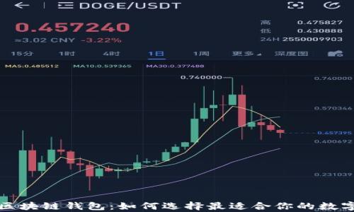 
全面解析开源区块链钱包：如何选择最适合你的数字资产管理工具