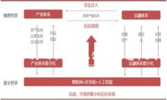 tiaotiBitp钱包官网最新版本下载安装指南/tiaotiBi