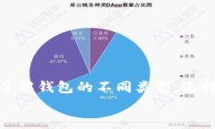 请注意，以下内容将围绕＂数字货币钱包密码＂