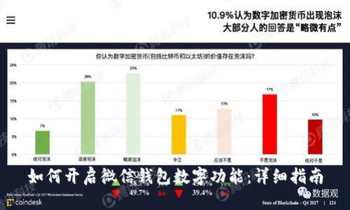 如何开启微信钱包数字功能：详细指南