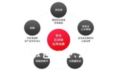 优质  区块链数字资产钱包红包：安全、高效的财