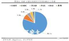 : 加密钱包注销账户指南：如何安全、有效地关闭