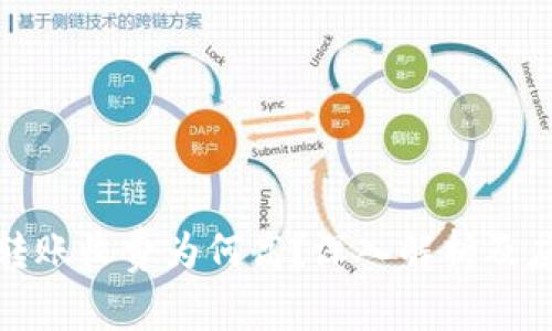 比特派转账收费为何高？深入解析及应对策略