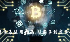 比特派护盾手表使用指南：从新手到高手的全面