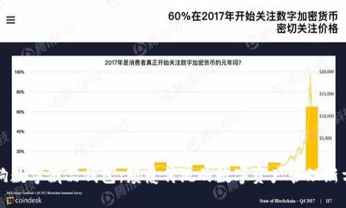 热狗数字藏品钱包：颠覆传统的数字资产管理新方式