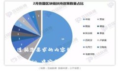 以下是遵循您要求的内容结构设计：如何在 Bit