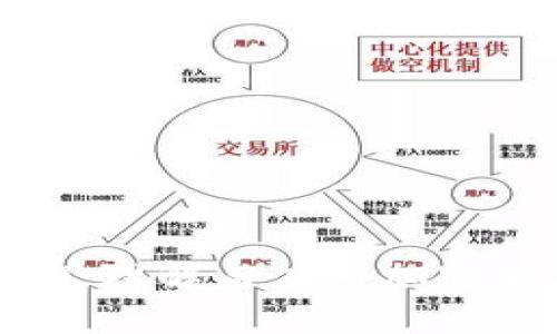 比特派BTW：理解与应用加密货币的未来