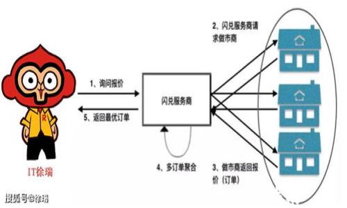 
比特派钱包助记词导出详细指南