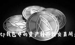 如何将Bitp钱包中的资产转移到交易所：详细指南