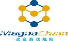 深入分析B特派平台的币售卖功能及其市场影响