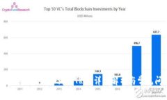 BitPie转账是否需要消耗TRX？详细解析与常见问题