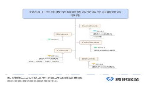 探讨B特派和苹果：创新与市场策略的完美结合
