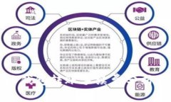 比特派钱包转账手续费分析与策略