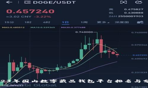 2023年国内数字藏品钱包平台排名与分析