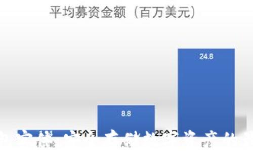 
加密钱包实体：安全存储数字资产的最佳选择
