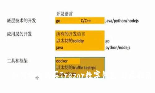 : 如何安全购买Trezor数字钱包：详尽指南