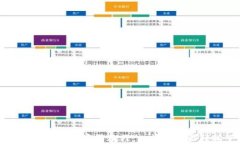 Bitpie App安卓版下载安装教程：一步步教你轻松下