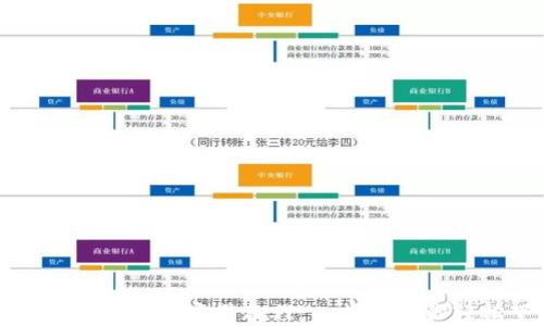 Bitpie App安卓版下载安装教程:一步步教你轻松下载与安装