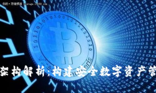 加密钱包架构解析：构建安全数字资产管理的核心
