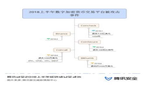 如何有效处理比特派钱包的零钱地址？